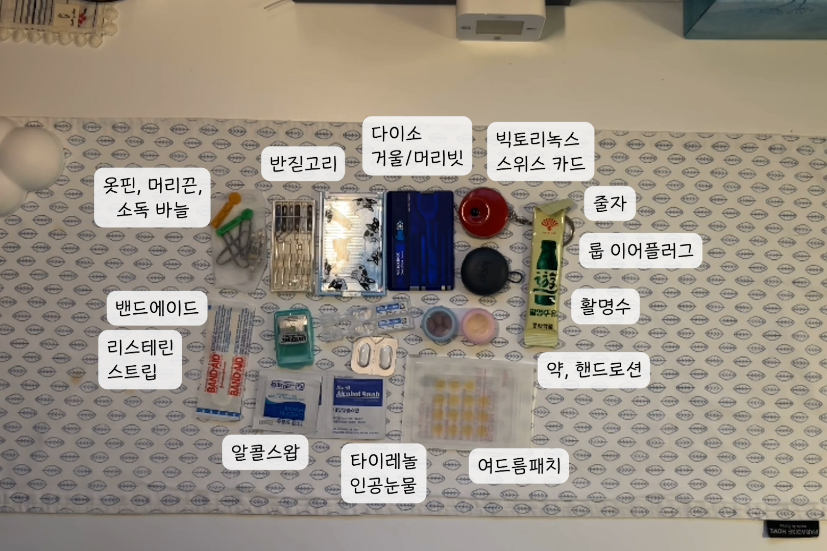 What’s in my bag (essentials)